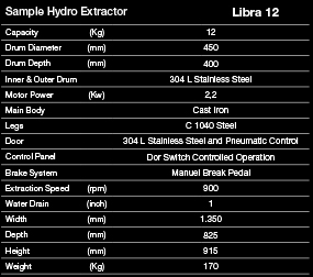 Tolkar Libra Hydro Extractors