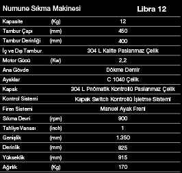 Tolkar Libra Santrifüj Sıkma Makinesi